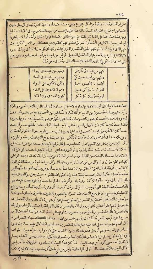 futmak.com - الصفحة 792 - من الجزء الأول من طبعة بولاق الأولى
